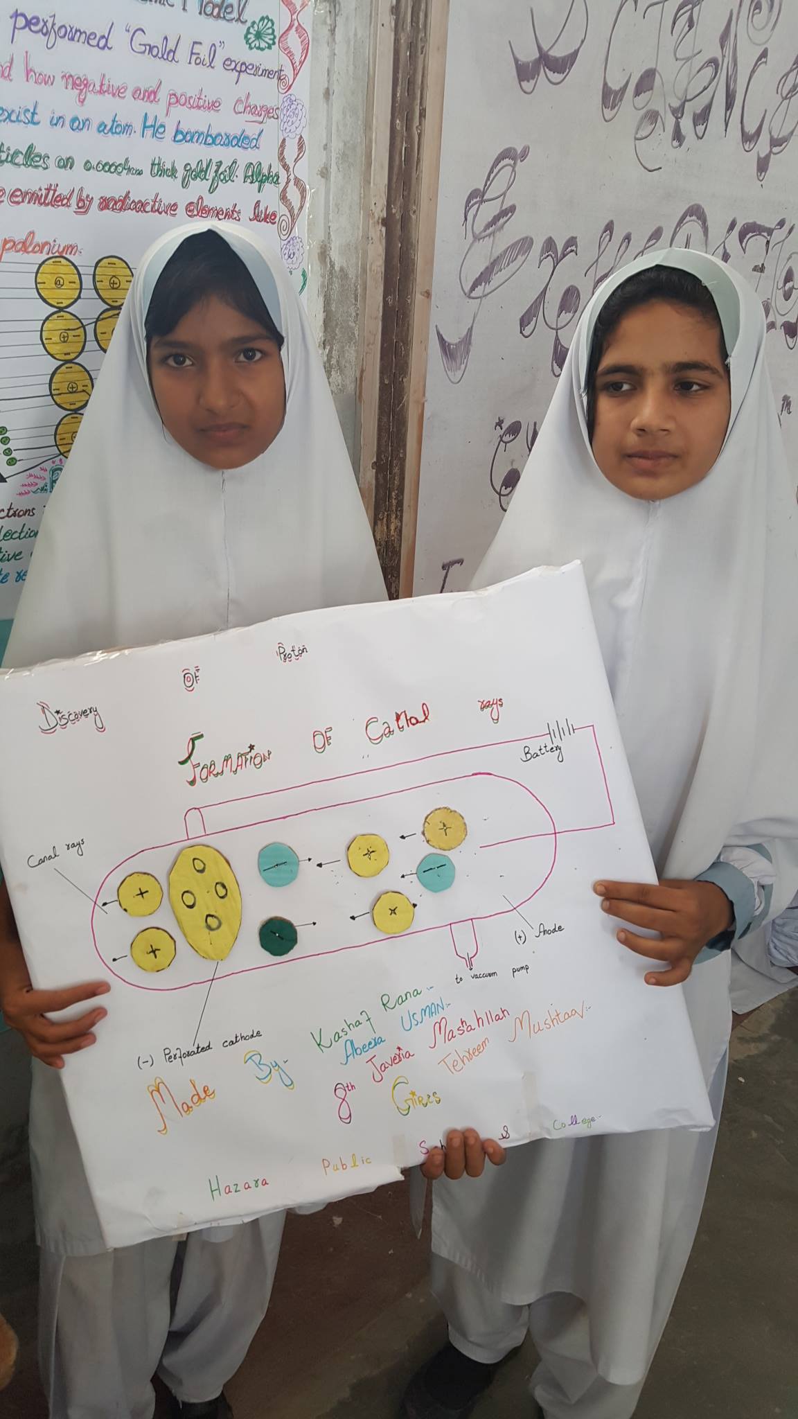 Girls Science Exhibition